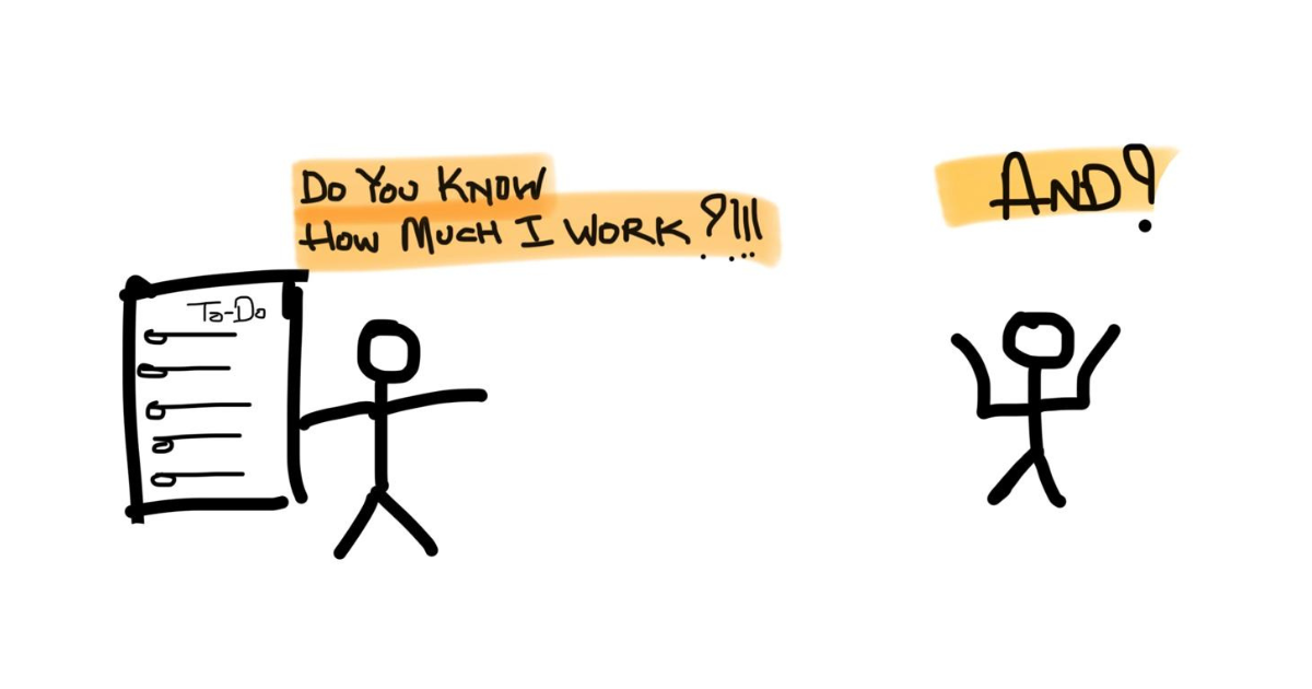 The illusion of work