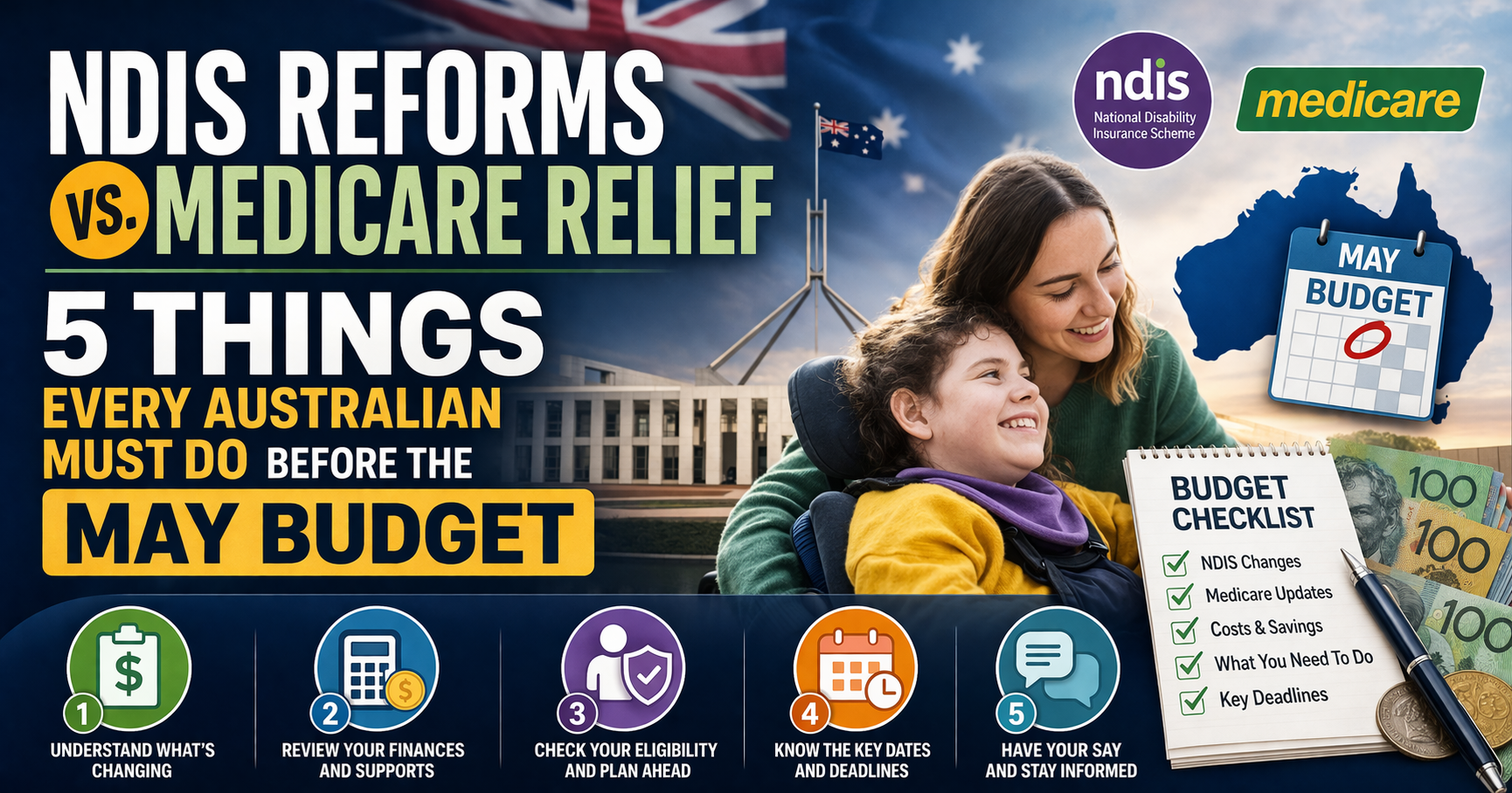 NDIS Reforms vs. Medicare Relief: 5 Things Every Australian Must Do Before the May Budget