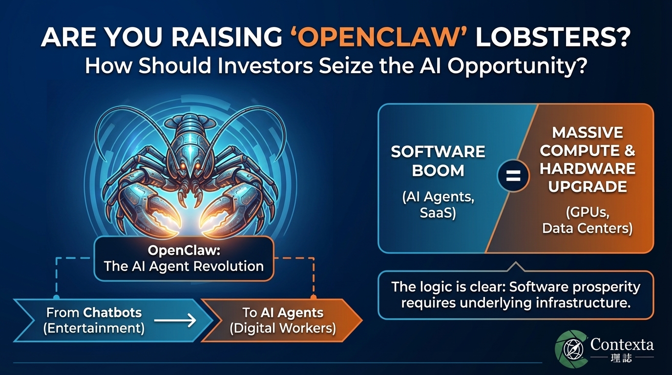“Are You Farming ‘Lobsters’ Yet?” How Investors Can Capture the OpenClaw Opportunity