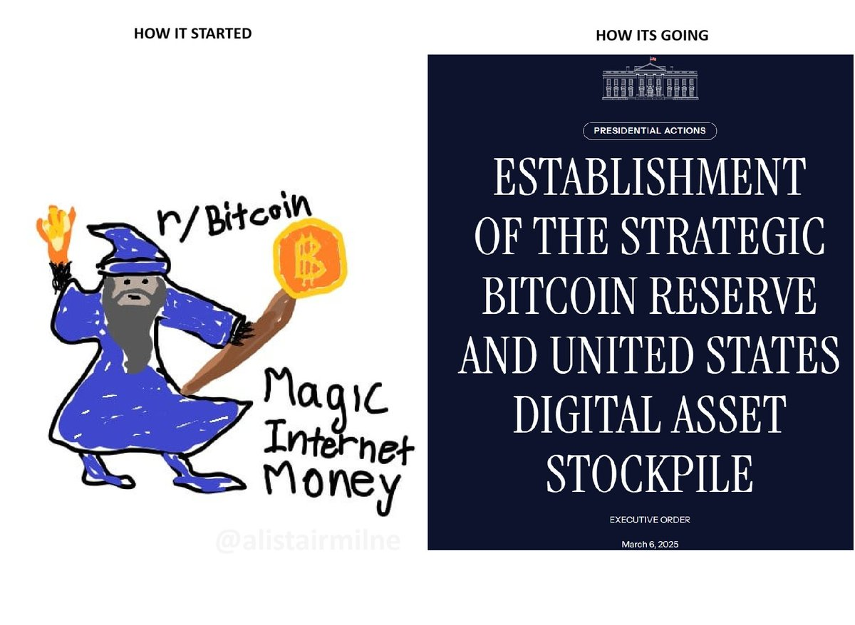 From Meme to Mandate: The U.S. Establishes a Strategic Bitcoin Reserve