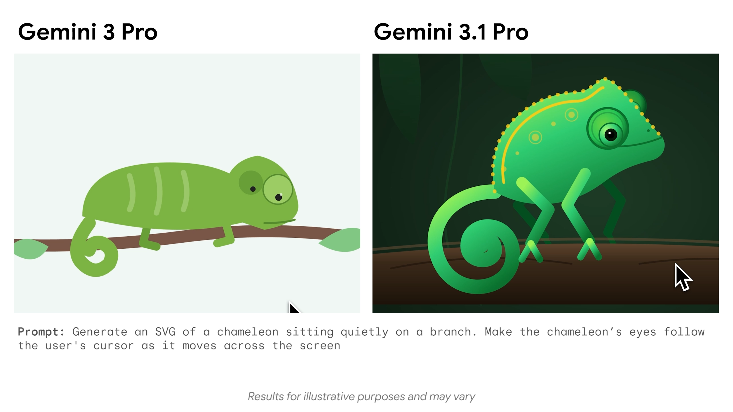 Gemini 3.1 Pro duplica el razonamiento, el Pentágono da un ultimátum a Anthropic, y tu código ahora se controla desde el móvil
