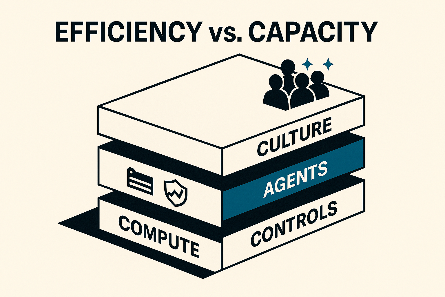 Efficiency vs. Capacity: Why AI's Next Moat Isn't More Compute