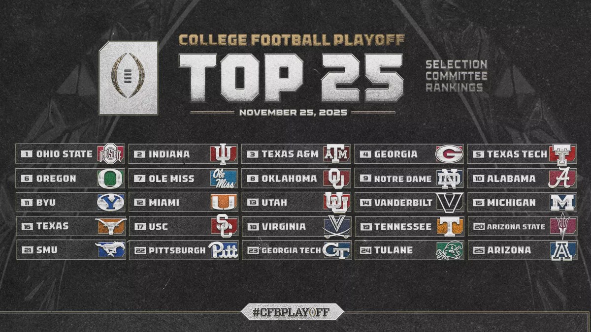 College Football Picks Week 14