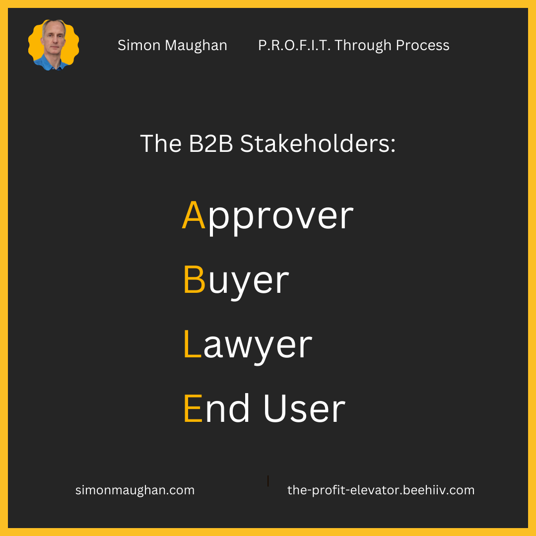 Market Research that Most Sales People Miss