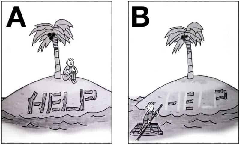 The Best Personality Trait