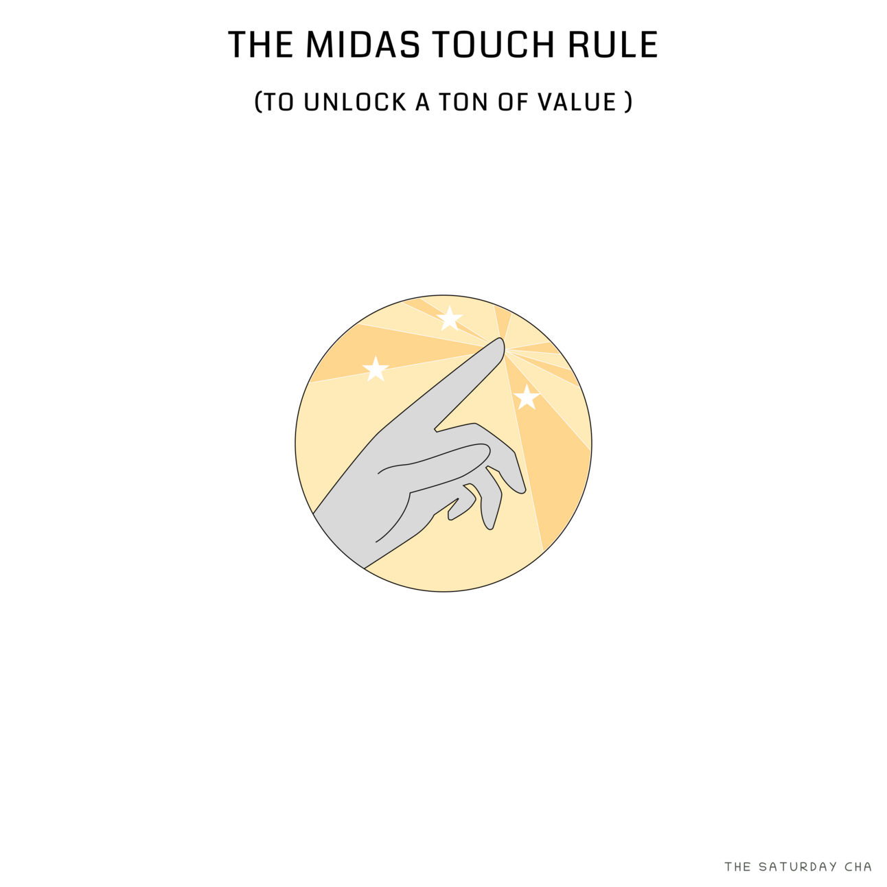 How to unlock a ton of value?