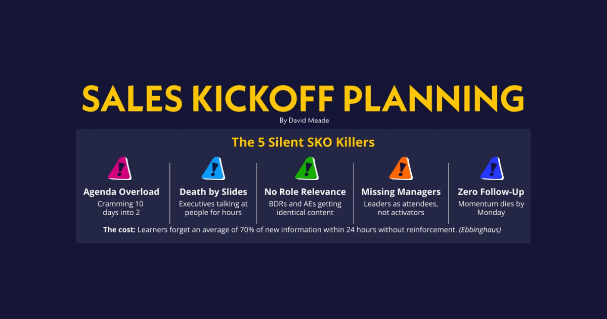 The Five Silent Sales Kickoff Killers (And How to Avoid Them)