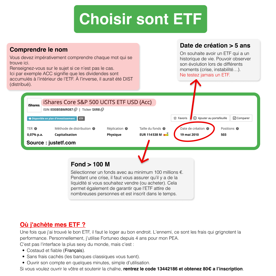 Comment éviter les ETF de merde
