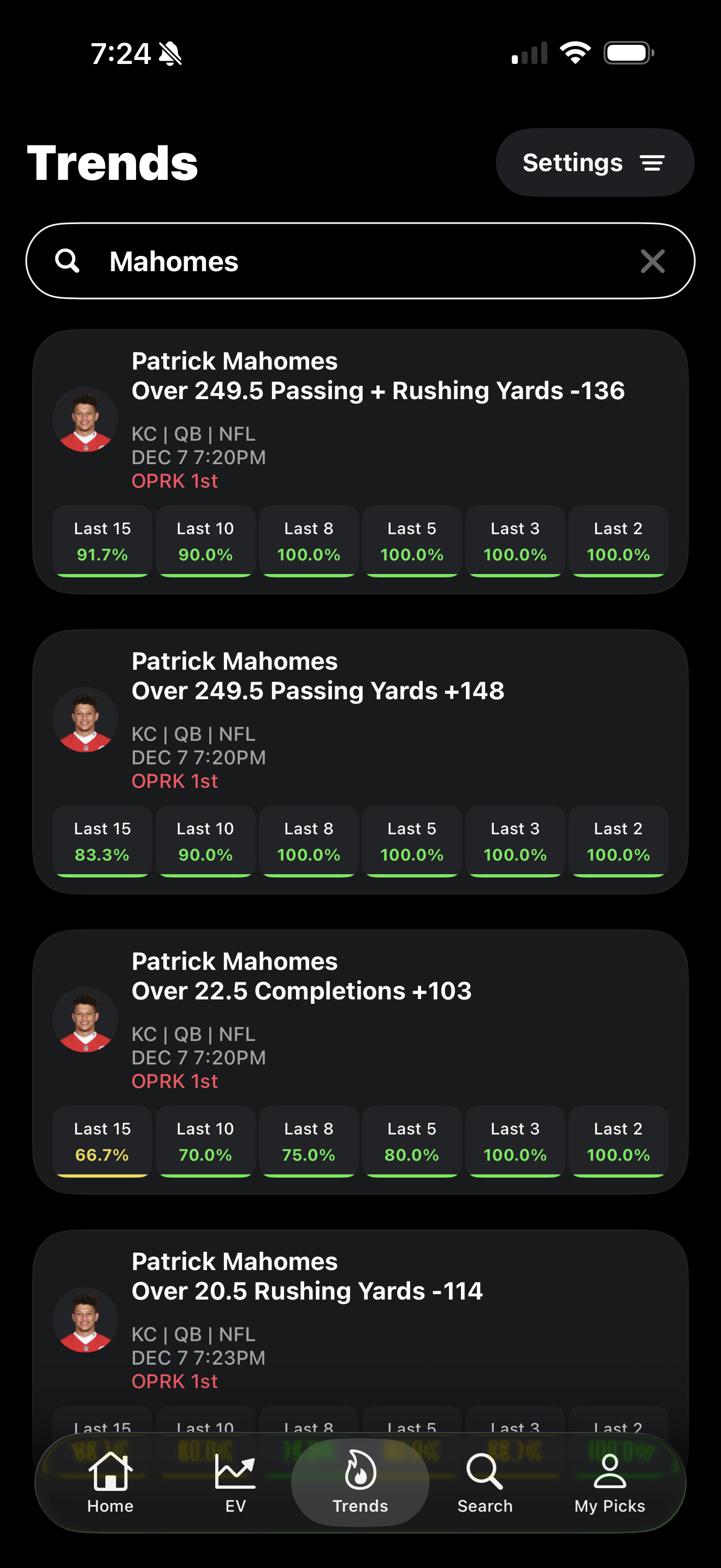 🚀 New Feature: Trends is live
