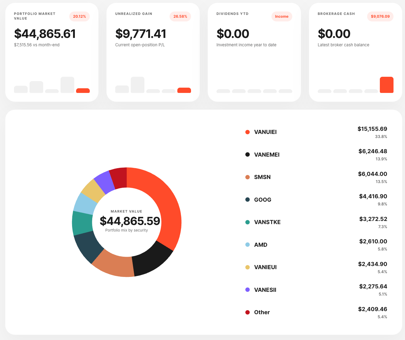 This Will Change Your View on Agents