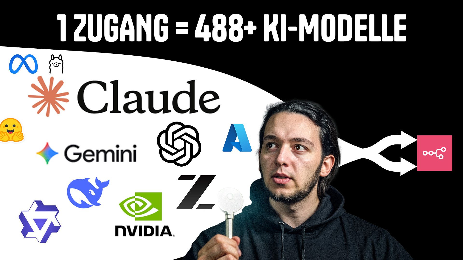 OpenRouter erklärt: Zugriff auf GPT, Claude, Mistral & Co. über eine Schnittstelle