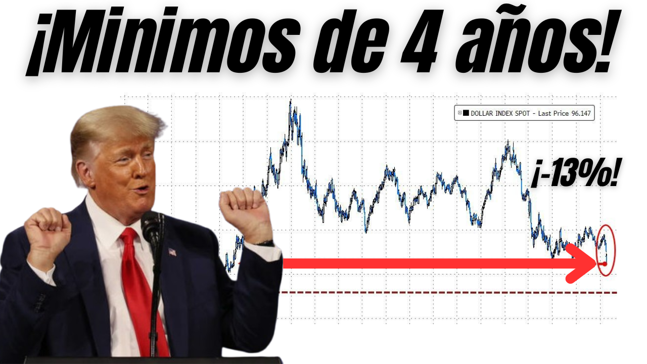 El DÓLAR se DESPLOMA: Este es el VERDADERO MOTIVO