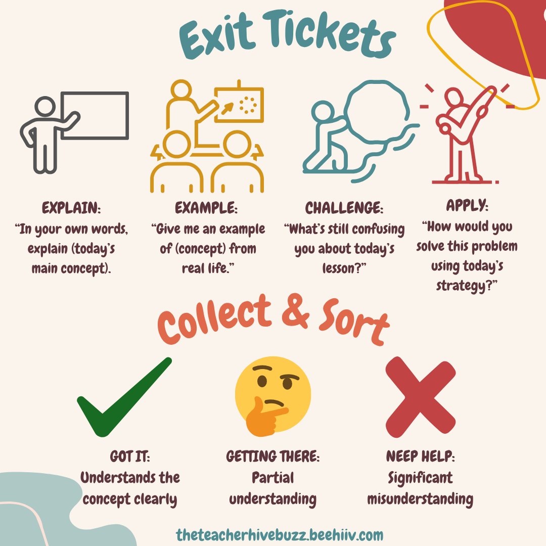 Your Weekly Power Move: Exit Tickets 