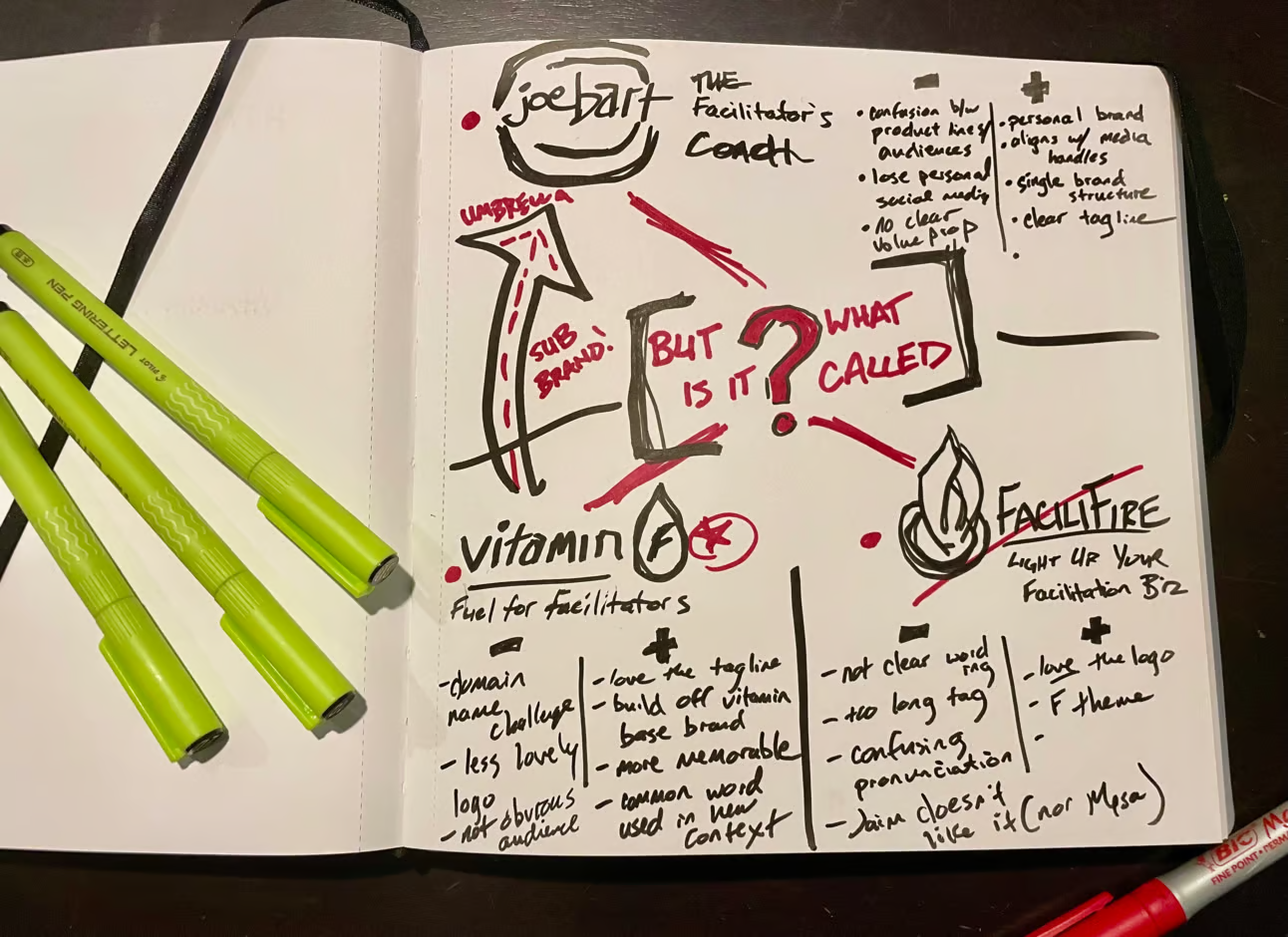 Hey facilitators, let's stop looping