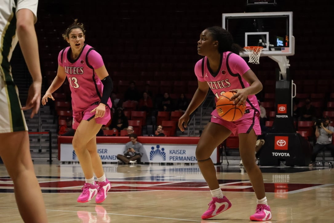 SDSU fends off Colorado State in a tight matchup