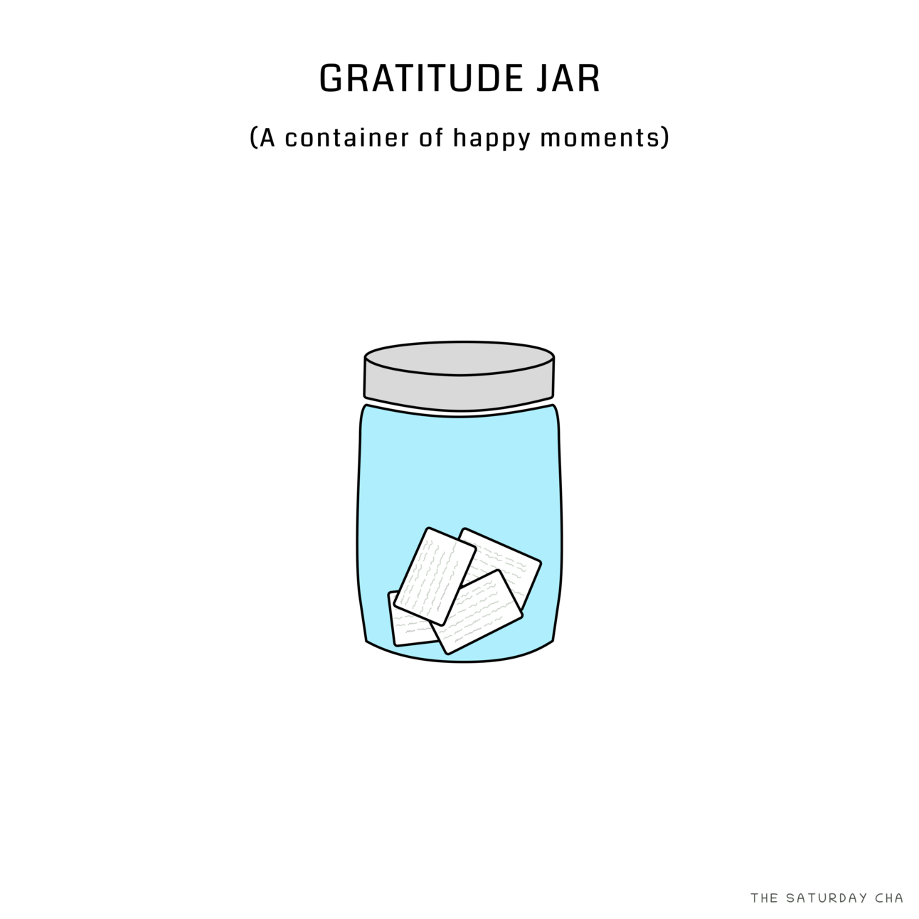 How to completely transform your relationships?