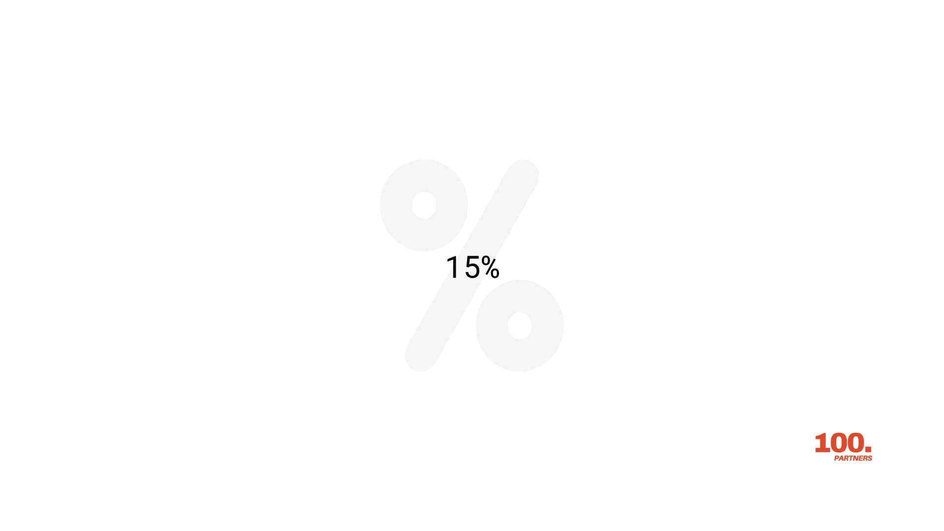 15%