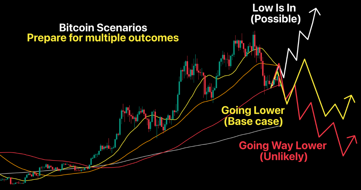 Pressure is Building