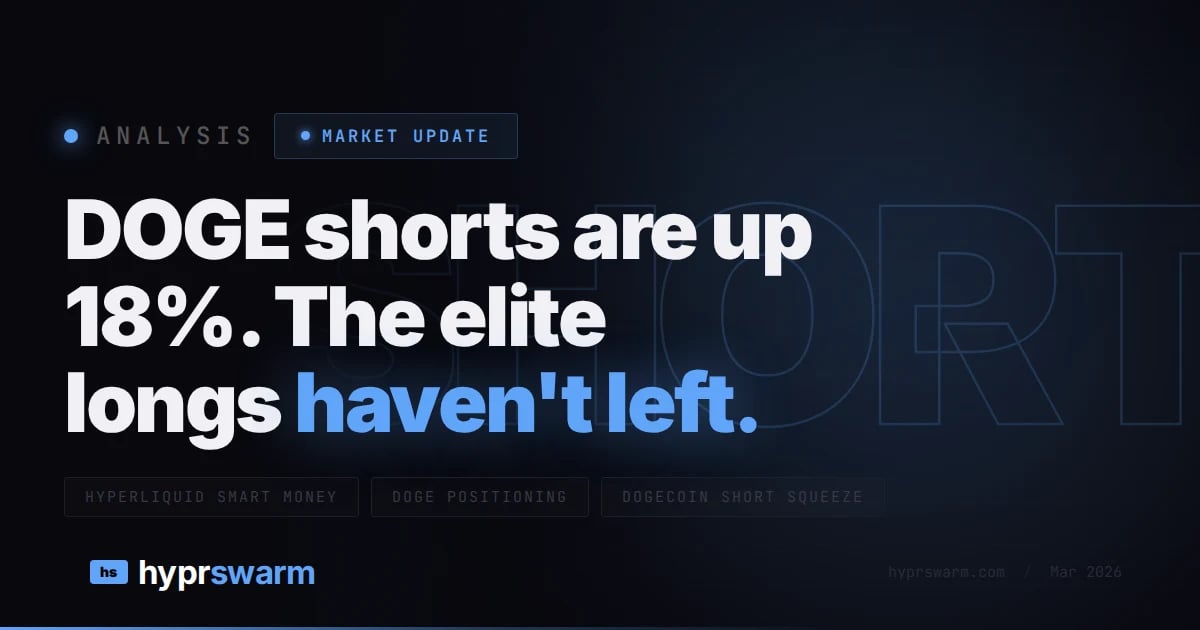 DOGE shorts are up 18%. The top wallets are still long.