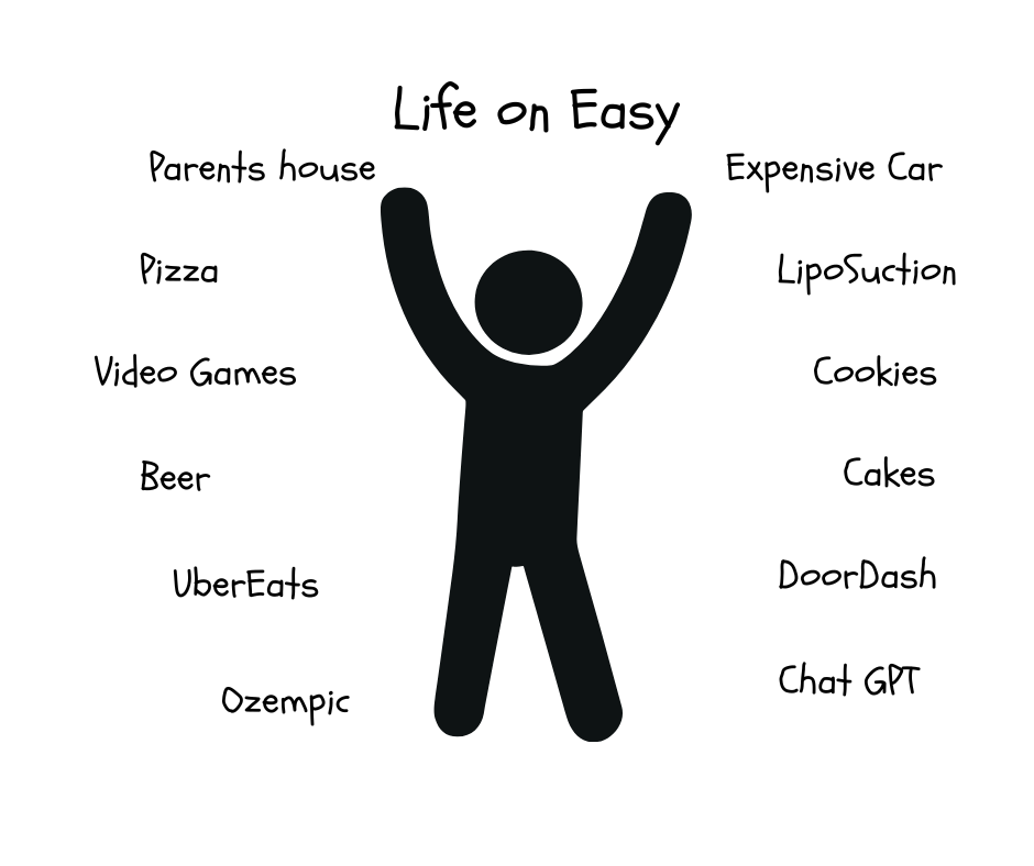 The Disease of Convience