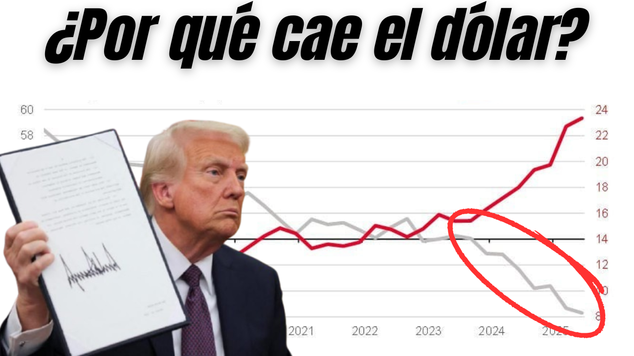 ¿FIn del Dólar? TRUMP busca DEBILITAR su DIVISA