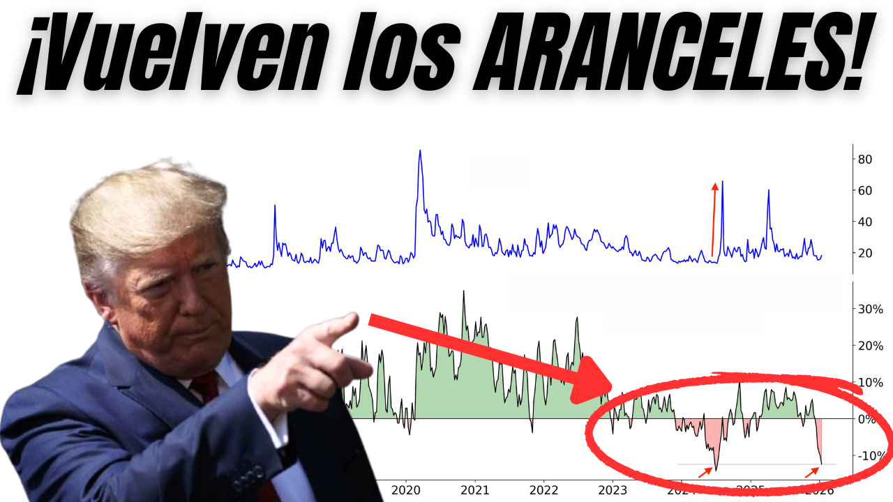 ¡TRUMP altera los MERCADOS! Riesgos y Oportunidades