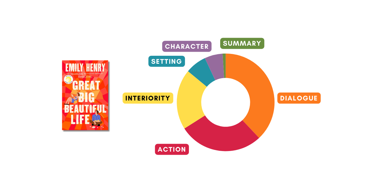 How Emily Henry uses dialogue to reveal character in Great Big Beautiful Life