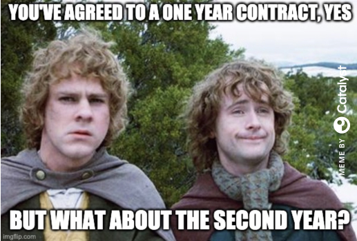 Can the Right ACV Strategy Boost Your Growth by 30%?