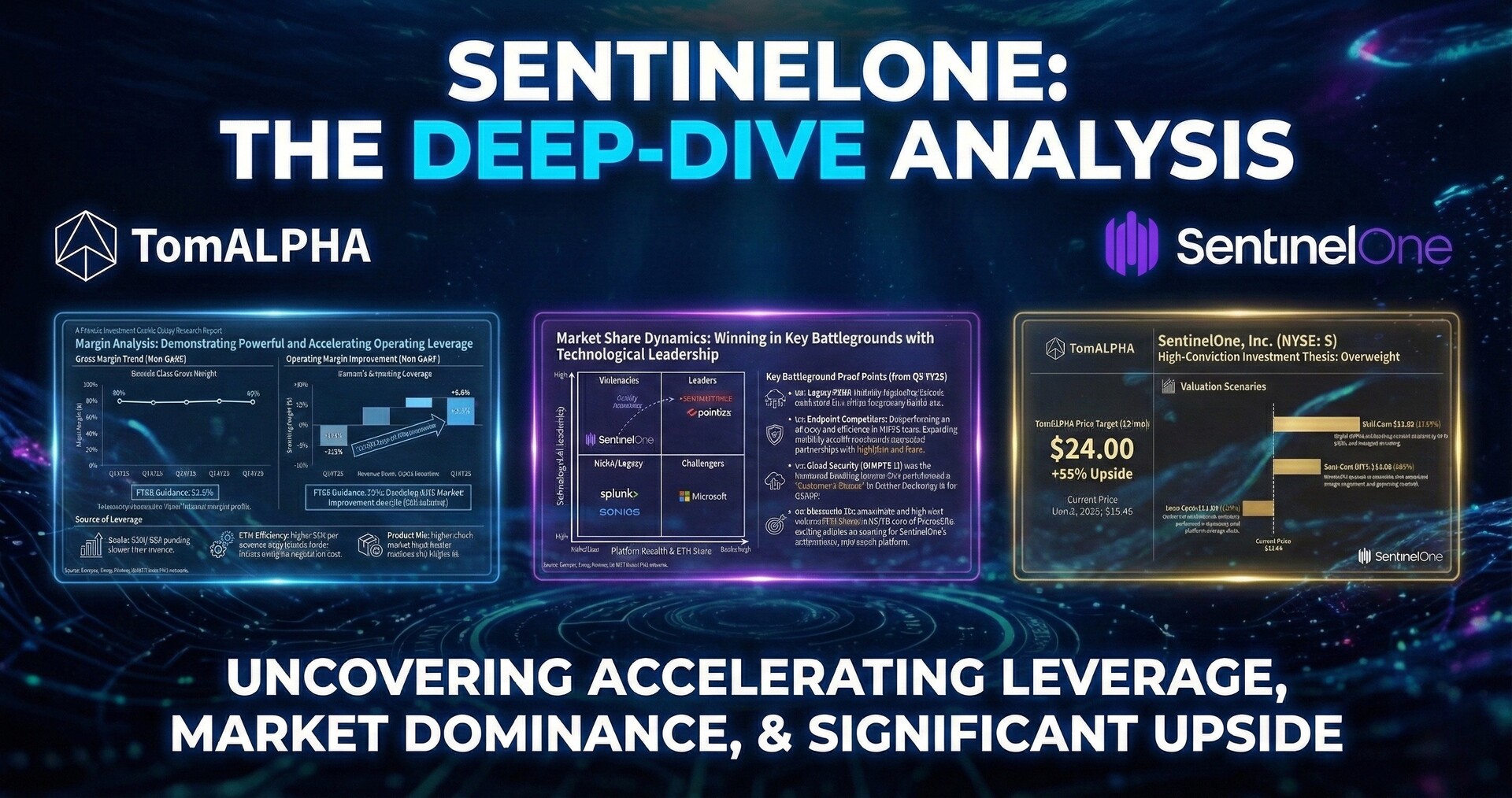 Why Wall St is valuing "S" at $15, but our math says $24.