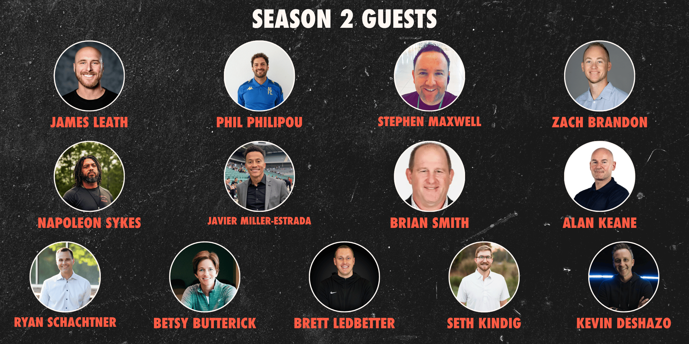 Podcast Season 2 Recap