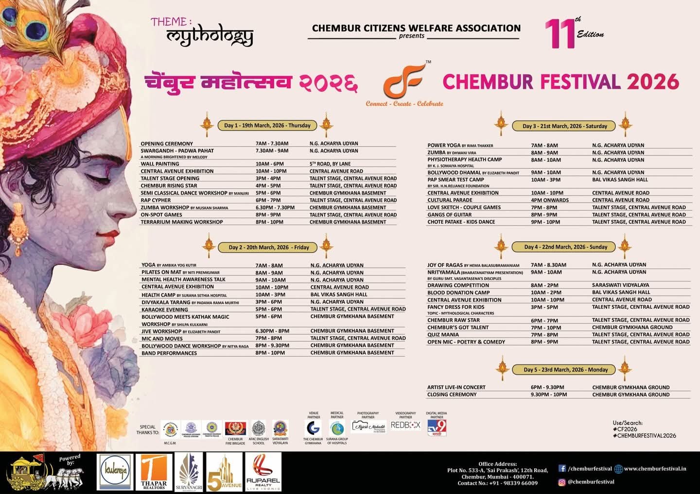 Dramatic Transformation