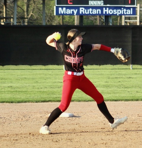 Bellefontaine softball struggles in early games of the week 