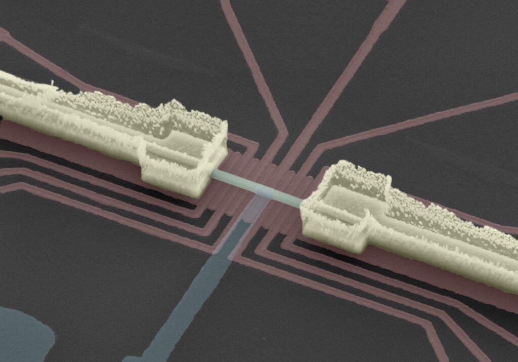 Nature: Single-shot Majorana readouts