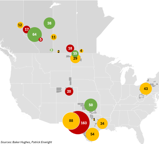 Canada and United States Rig Activity, 10/3/25