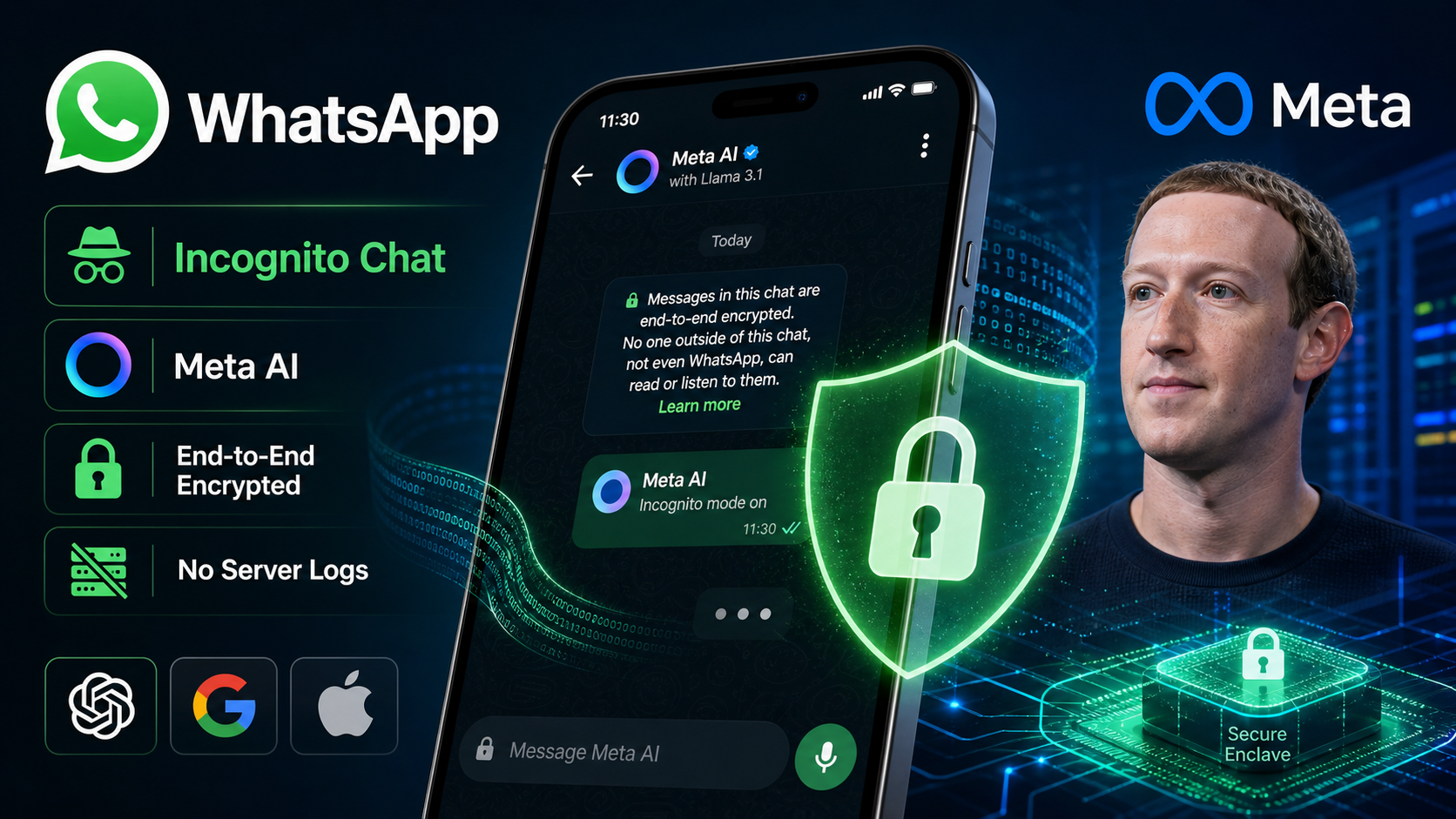 🔒Mark Zuckerberg Launches Incognito AI Chats