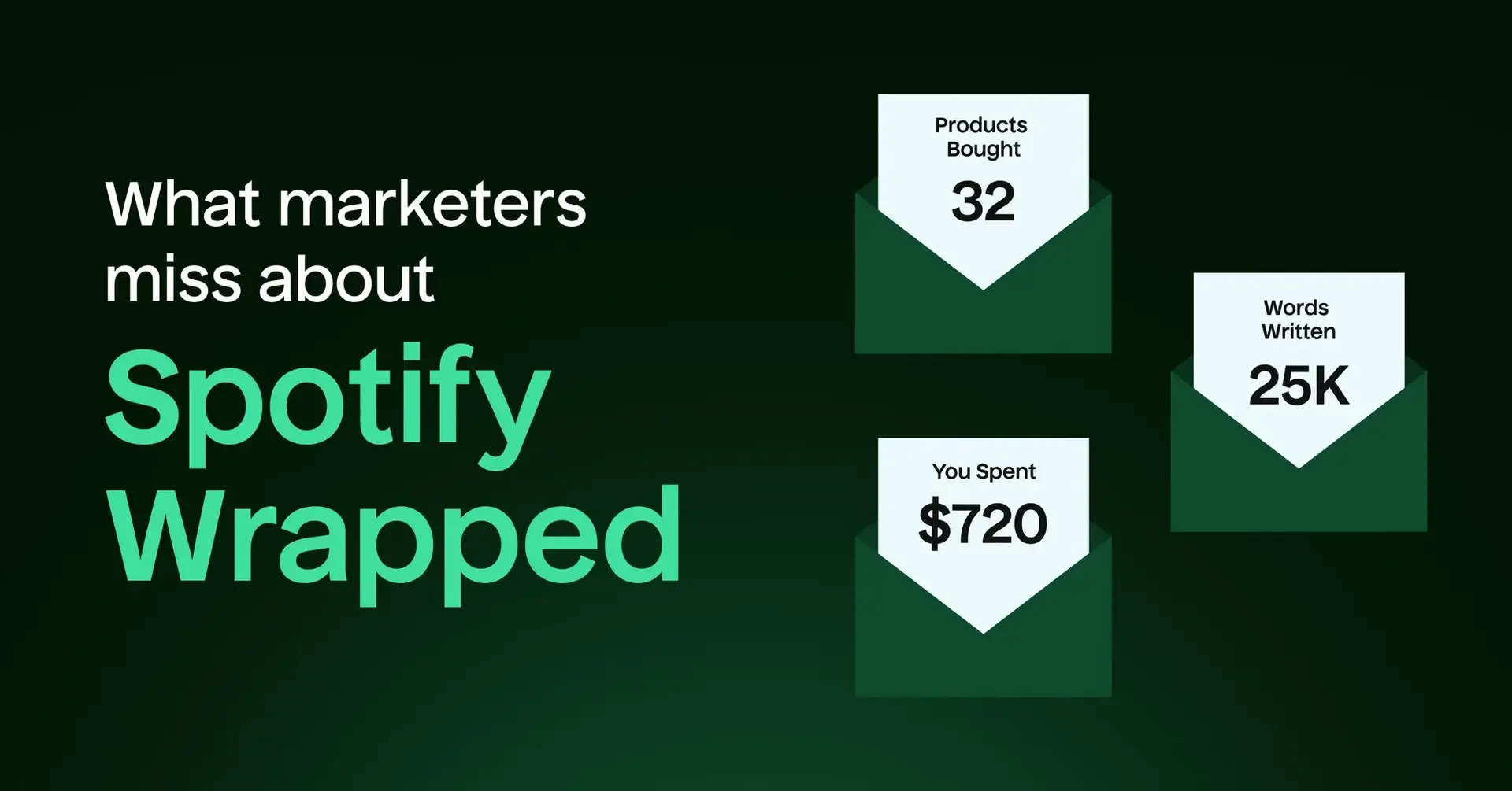 What marketers miss about Spotify Wrapped