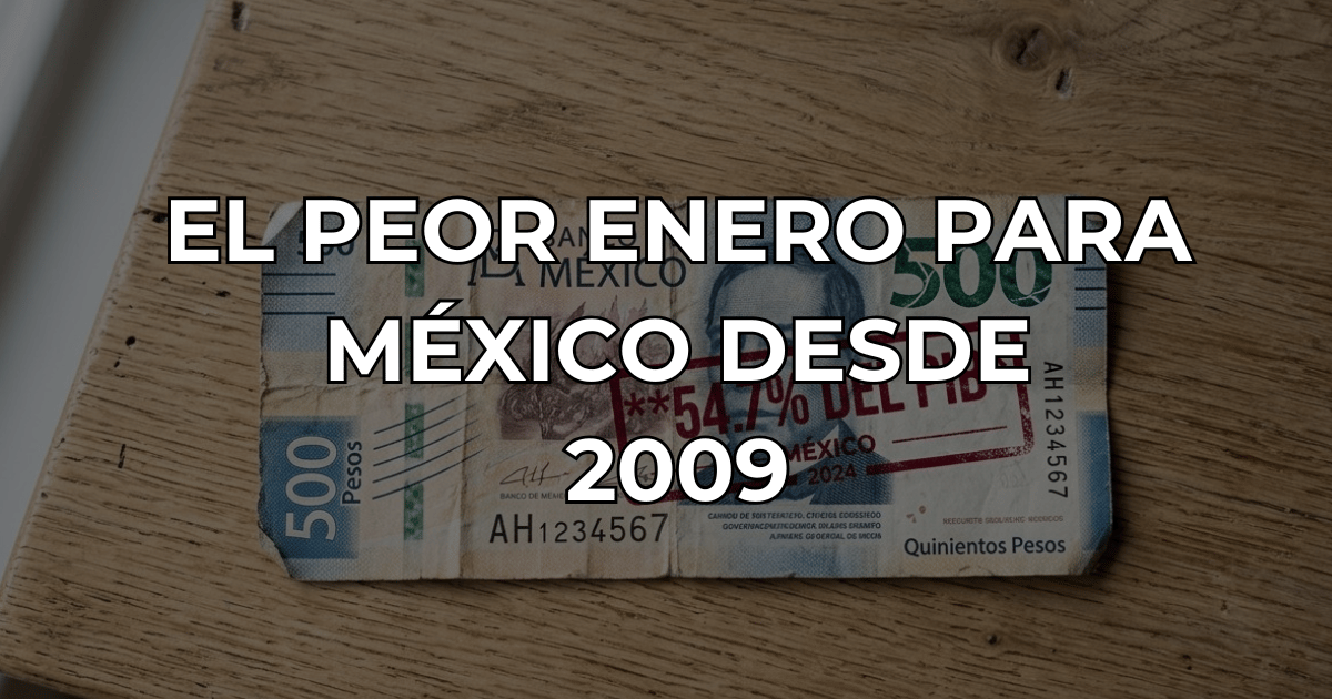 ☕ México en paradoja