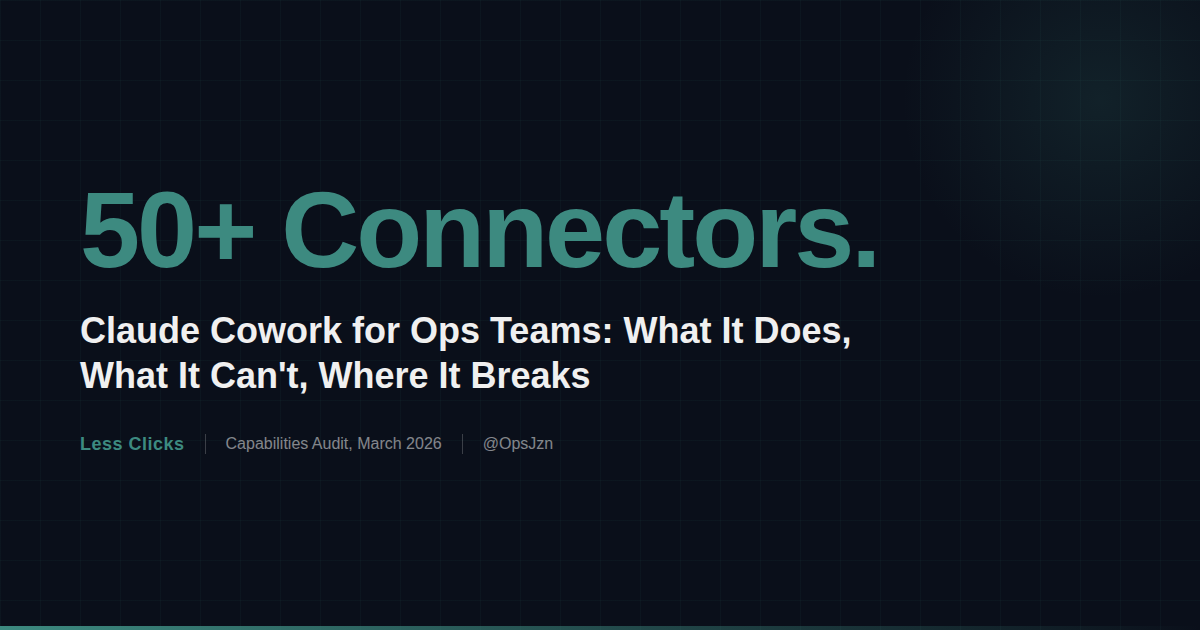 Claude Cowork for Ops Teams: What It Does, What It Can't, Where It Breaks