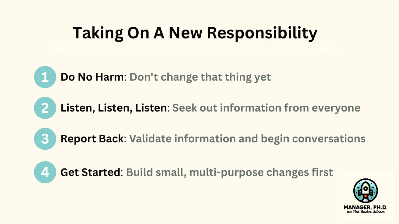 From the Archives #139 - Taking on a New Responsibility