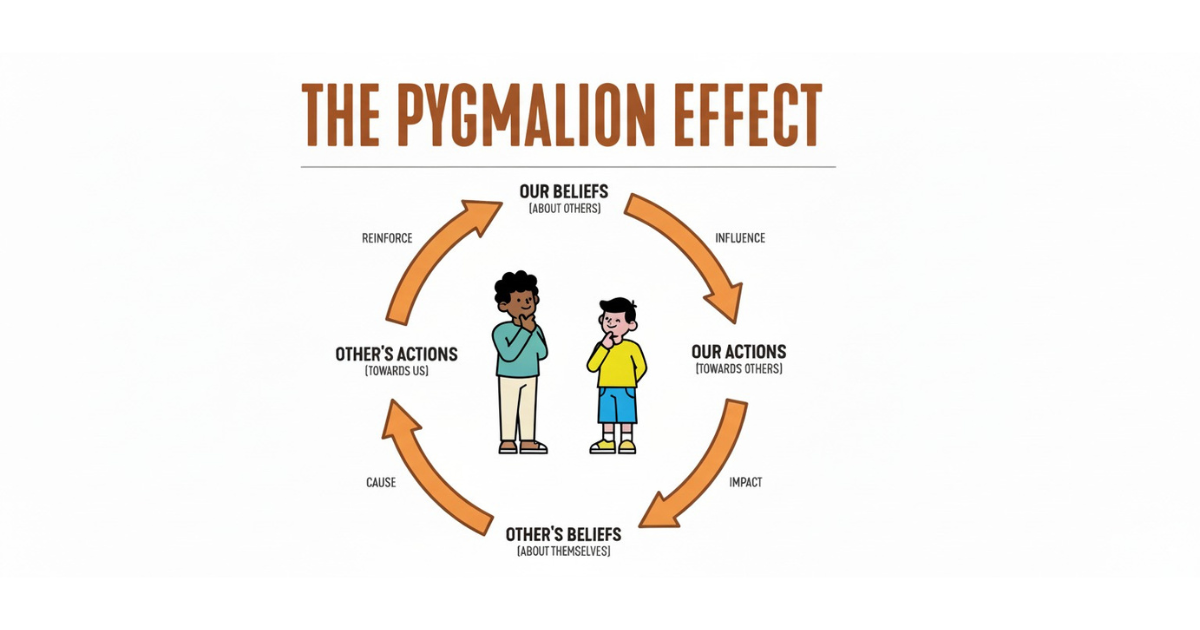 Your Child Becomes What You Expect Them To Be