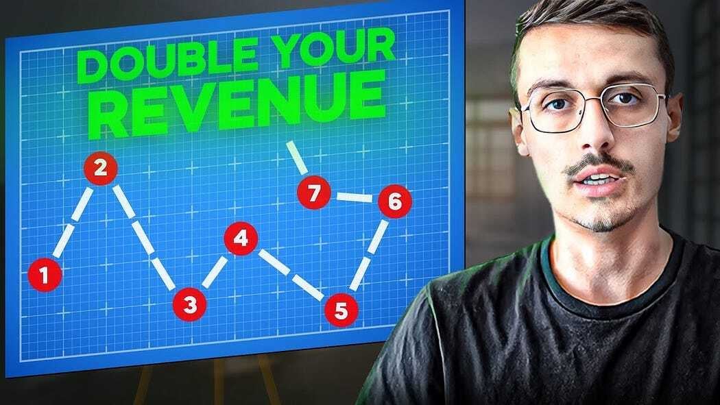 The 1 Marketing Strategy That Can Double Your Revenue in 6 Months(and It’s Not What You Think)