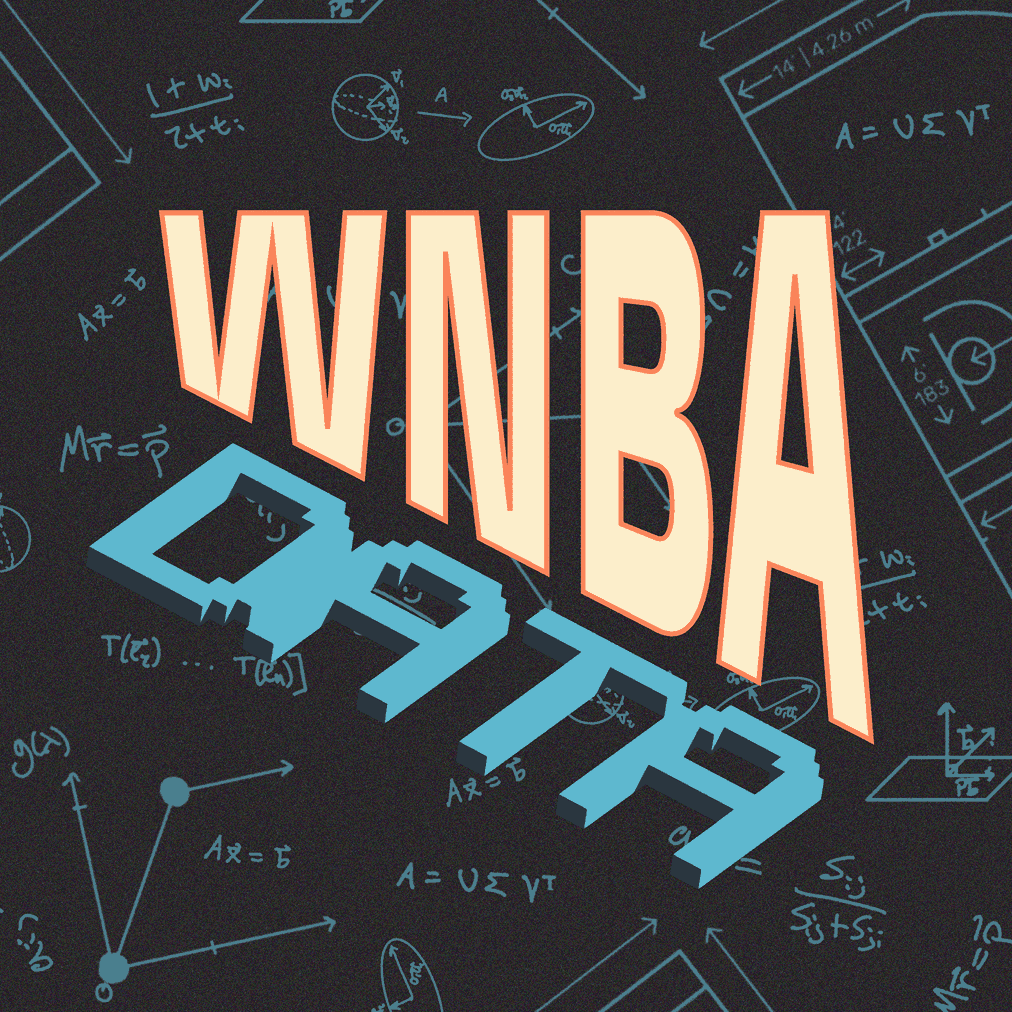 Maddy's First Data Dump!