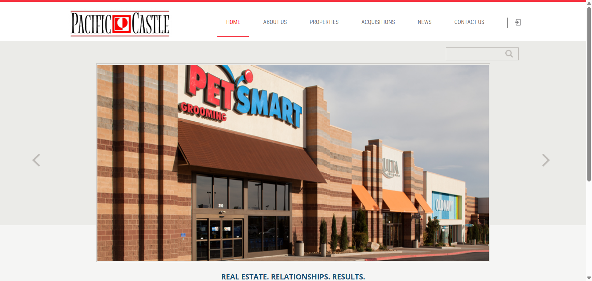 The CRE Equity Alert