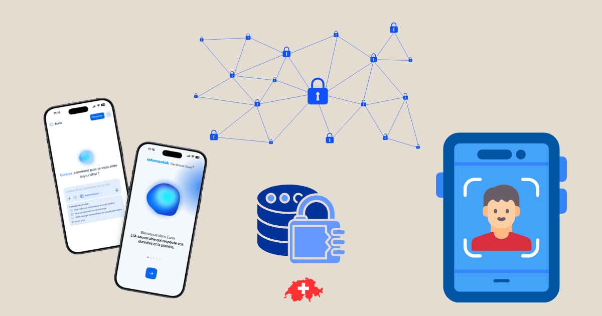 Votre IA vous espionne