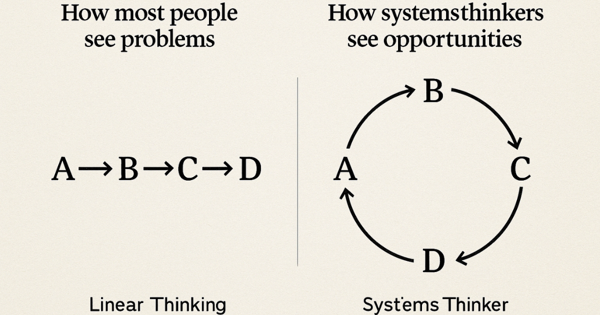 What It Really Means to Think in Systems — and Why It Gives You the Edge