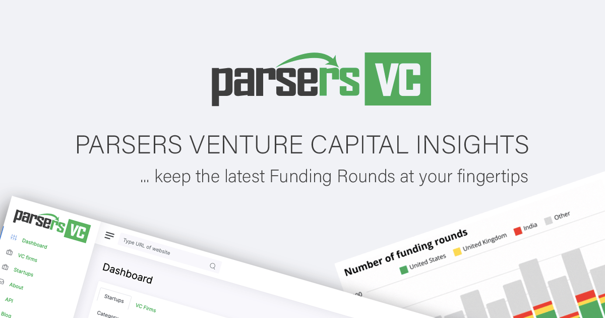 Funding Rounds Report - Weekly of May 12, 2026. 39 funding rounds in the United States, United Kingdom, India etc.