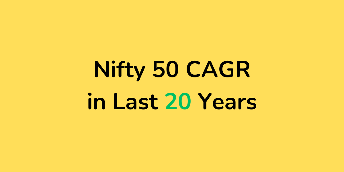 Nifty 50 CAGR 20 Years