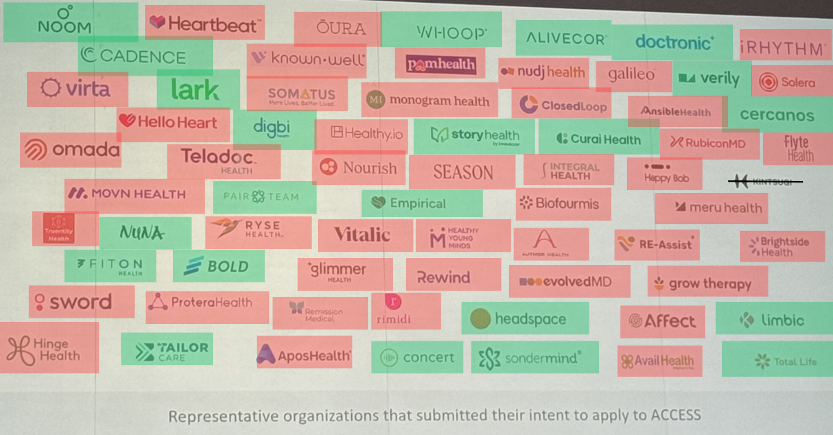 Weekly Health Tech Reads 4/19/26
