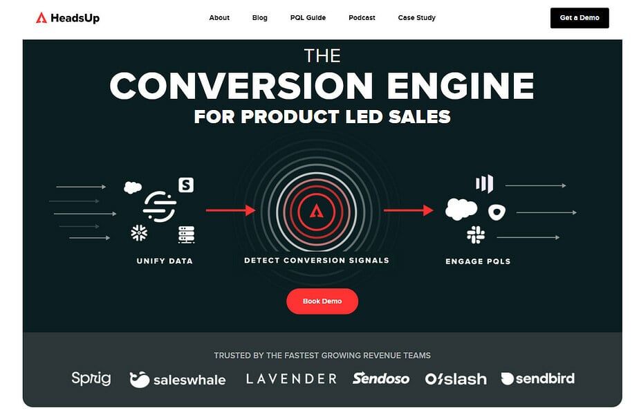 Future Unicorn🦄 #211: HeadsUp