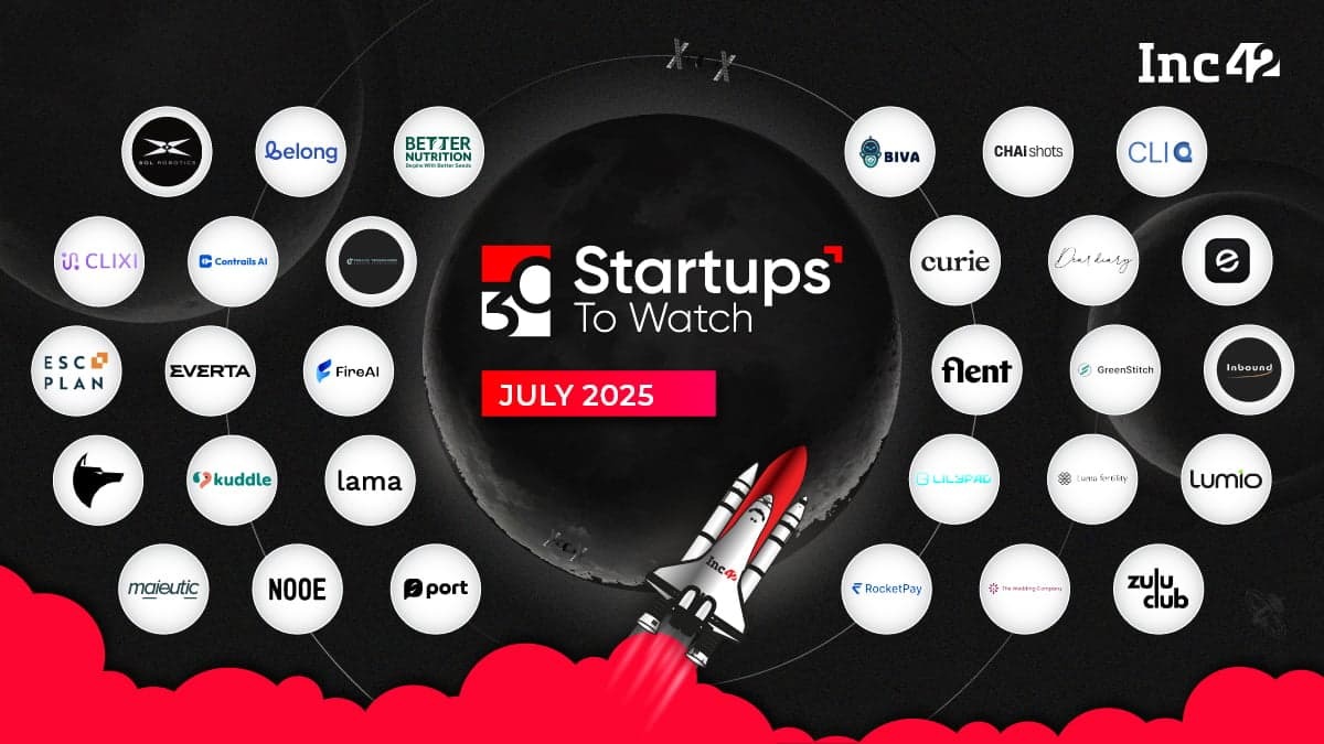 India’s Next Unicorns: Inc42’s 30 Startups to Watch - July 2025 Edition